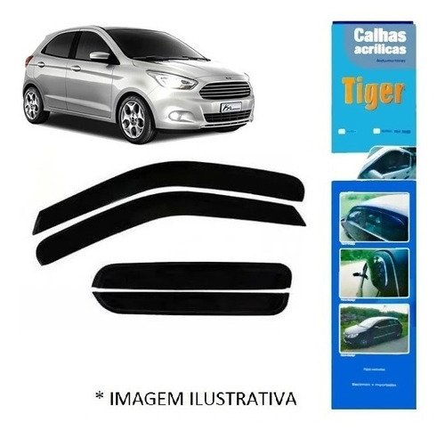 Calha de chuva defletor novo ka 4p hatch e sedan 2014 / 2015